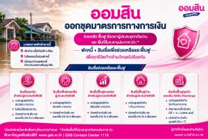 ออมสินเร่งช่วยผู้ประสบอุทกภัย ประกาศพักหนี้อัตโนมัติ 3 เดือน ไม่คิดดอกเบี้ย