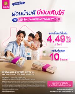 ผ่อนบ้านดอกเบี้ยต่ำ ยังผ่อนไม่หมดก็กู้เพิ่มได้ ด้วย ‘สินเชื่อบ้านเติมตังค์’ สมัครเลยวันนี้ – 31 ต.ค. 69
