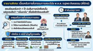 เบื้องหลังตั้งสอบวินัย “พี่ยักษ์” หัวหน้าชุดสืบสวนคดีแตงโม กลั่นแกล้งหรือไม่? หลังปัดคำขอล้ม 4 คดีใหญ่สะเทือนบิ๊กการเมือง