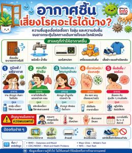 อากาศชื้น เสี่ยงโรคอะไรได้บ้าง?