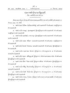 โปรดเกล้าฯ แต่งตั้ง 281 นายพลสีกากี “อิทธิพล” โยกเป็น รอง ผบ.ตร. “นพศิลป์” ผบช.สตม. “ทินกร” เลื่อนขึ้น ผบช.สอท. “วสันต์” ผบช.ภ.2 “รองเต่า” จเรตำรวจ