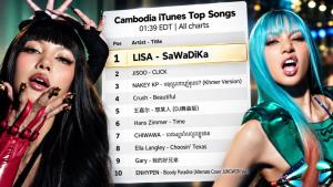 แบนไทยกี่โมง? “SaWaDiKa” ของ LISA พุ่ง No.1 iTunes กัมพูชา แซงเพลงท้องถิ่น ท่ามกลางกระแสแบนสินค้าไทย (คลิป)