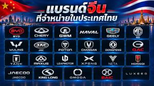 รู้จักแบรนด์รถจีนในประเทศไทย ใครเป็นใคร ฐานะทางการเงินระดับไหน