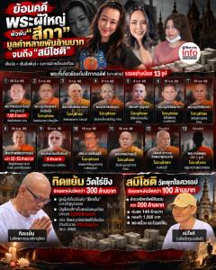 ย้อนคดีพระผู้ใหญ่ พัวพัน “สีกา” มูลค่าหลายพันล้านบาท