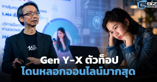 Gen Y-X ตัวท็อปโดนหลอกออนไลน์มากสุด ร้องเรียน 'ETDA' กว่า 72%