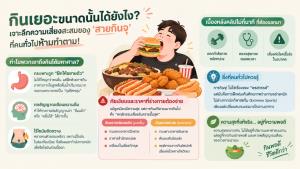 กินเยอะขนาดนั้นได้ยังไง? เจาะลึกความเสี่ยงสะสมของ 'สายกินจุ' ที่คนทั่วไปห้ามทำตาม!