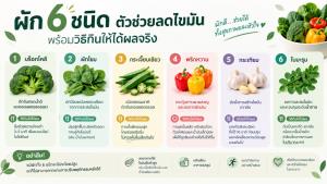 ผัก 6 ชนิด ตัวช่วยลดไขมัน พร้อมวิธีกินให้ได้ผลจริง
