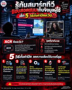 รู้ทันสมาร์ททีวีแอบสอดแนมเก็บข้อมูลผู้ใช้ เช็ก 5 วิธีตั้งค่าปิดด่วน
