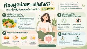 ท้องผูกบ่อยๆ แก้ยังไงดี? รวมเคล็ดลับปลุกระบบขับถ่ายให้เป๊ะ ไม่ต้องพึ่งยา