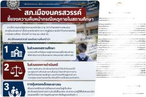 สั่งหยุดสอนแล้ว!ครูพละต่อยหน้าเด็ก ม.2 เจ็บคาโรงเรียนดังนครสวรรค์ ตร.ยันทำคดีคืบหน้า