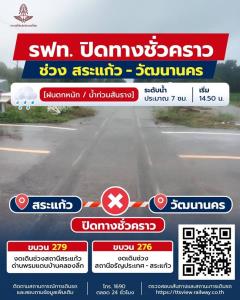 น้ำท่วมสันราง!รฟท.ปิดทาง งดเดินรถจาก”สถานีสระแก้ว–ด่านพรมแดนบ้านคลองลึก”