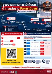การรถไฟฯ แจ้งปิดการเดินรถสายตะวันออก และสายเหนือบางช่วง หลังน้ำท่วมสันราง ผู้โดยสารตรวจสอบก่อนเดินทาง