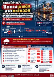 ฝนตกต่อเนื่อง! รถไฟแจ้งปิดทางสายตะวันออกน้ำท่วมเพิ่ม  วันนี้งดเดินรถอีก  10 ขบวน