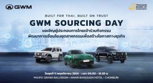 GWM เดินหน้าฐานผลิตไทย เพิ่มใช้ชิ้นส่วนในประเทศ ครอบคลุมทุกขุมพลัง