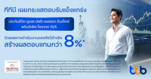 ทีทีบี โชว์ผลงานสุดแข็งแกร่ง! ประกันชีวิต ทีทีบี ยูเอส มัลติ-แอสเซต อินเด็กซ์  พรินซิเพิล โพรเทค 15/5
