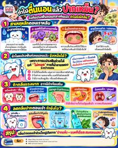 ทำไมตื่นนอนแล้ว “ปากเหม็น” ทั้งที่แปรงฟันก่อนนอน?