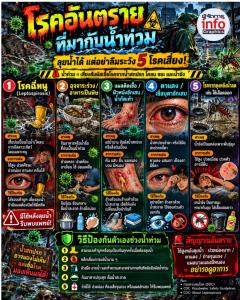 โรคที่อันตรายมากับน้ำท่วม ควรระวังอะไรบ้าง?