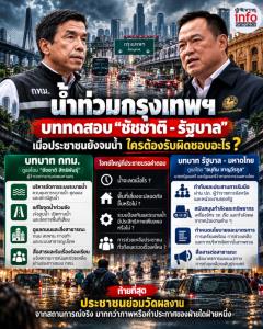 น้ำท่วมกรุง บททดสอบ “ชัชชาติ-รัฐบาล” เมื่อประชาชนยังจมน้ำ ใครต้องรับผิดชอบอะไร?