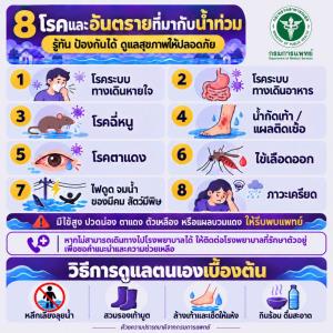 กรมการแพทย์เตือน 8 โรคและอันตรายที่มากับน้ำท่วม