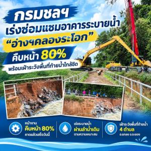 กรมชลฯ เร่งซ่อมแซมอาคารระบายน้ำ “อ่างฯคลองระโอก” คืบหน้า 80% พร้อมเฝ้าระวังพื้นที่ท้ายน้ำใกล้ชิด