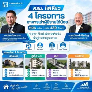 ครม. ไฟเขียว 4 โครงการอาคารเช่าผู้มีรายได้น้อย 596 หน่วย วงเงิน 439 ล้าน