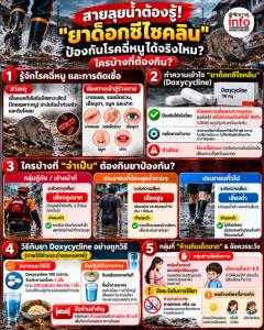 สายลุยน้ำต้องรู้! "ยาด็อกซีไซคลิน"  ป้องกันโรคฉี่หนูได้จริงไหม? ใครบ้างที่ต้องกิน?