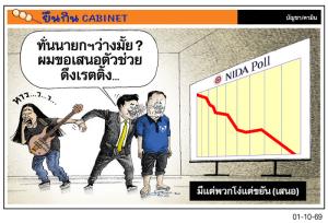 มีแต่พวกโง่แต่ขยัน(เสนอ)
