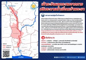 สทนช.เตือนระดับน้ำในแม่น้ำเจ้าพระยาอาจเพิ่มขึ้นอีก 20 - 60 ซม. จากการเพิ่มการระบายน้ำของเขื่อนเจ้าพระยา