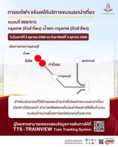 น้ำท่วมไทรโยค!รฟท.งดขบวนนำเที่ยว”กรุงเทพ (หัวลำโพง) – น้ำตก”เสาร์-อาทิตย์นี้