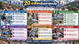 เมื่อน้ำลด งานเพิ่งเริ่ม : 20 อาชีพที่ไทยต้องมีก่อนฝนรอบหน้า