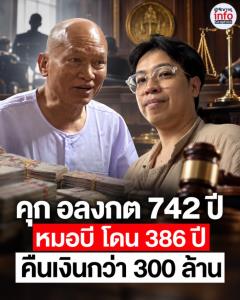 คุก “อดีตพระอลงกต” รวม 742 ปี “หมอบี” 386 ปี 1,840 เดือน จำคุกจริงสูงสุด 50 ปี–คืนเงินกว่า 300 ล้าน