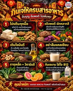 กินเจให้ครบสารอาหาร อิ่มบุญ อิ่มพอดี ไม่เพิ่มพุง