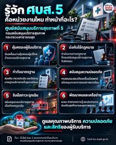 รู้จัก ศบส. 5 คือหน่วยงานไหน ทำหน้าที่อะไร?