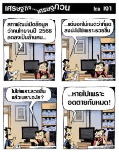 คนจนลดลง
