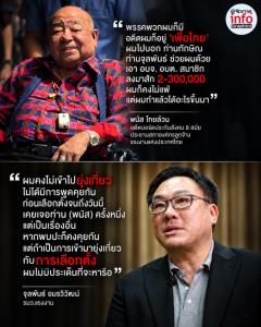 “พนัส” ลั่นขอแรง “ทักษิณ-จุลพันธ์” คงไม่แพ้เลือกตั้งบอร์ดประกันสังคม แต่ไม่ทำ ด้าน รมว.แรงงานปัดเกี่ยวข้อง