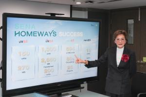 เสนาฯรับเทรนด์เช่า ชู “RentNex Invest” ตอบโจทย์นักลงทุน