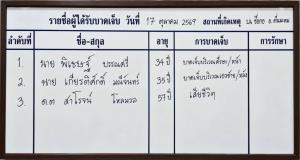 คืบหน้าเหตุปะทะศรีสาคร เบื้องต้นมีเจ้าหน้าที่ดับ 1 เจ็บ 2 และคนร้ายเสียชีวิต 1 ราย