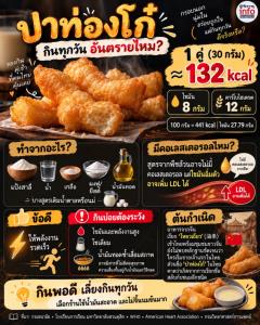 ปาท่องโก๋ กินทุกวันอันตรายไหม?