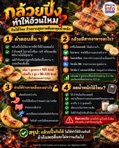 กล้วยปิ้ง ทำให้อ้วนไหม?